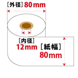 8080SK (W80mm×φ80mm×コア12mm 65μ)