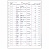 弥生 334002 A4元帳ページプリンタ3行明細 単票用紙 A4タテ (022-3836) 1箱＝1000枚